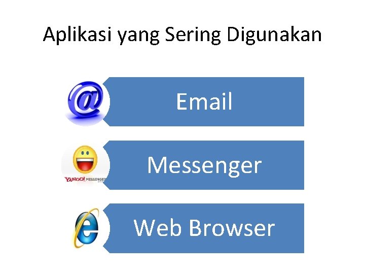Aplikasi yang Sering Digunakan Email Messenger Web Browser 