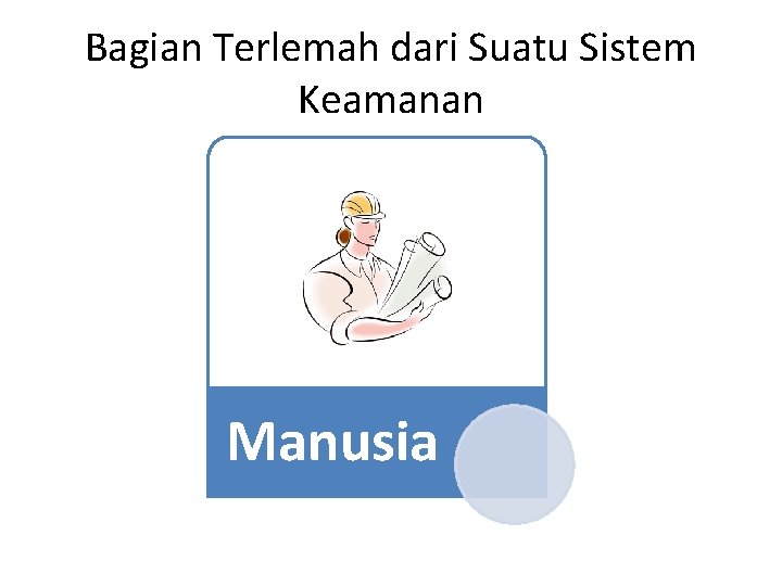 Bagian Terlemah dari Suatu Sistem Keamanan Manusia 