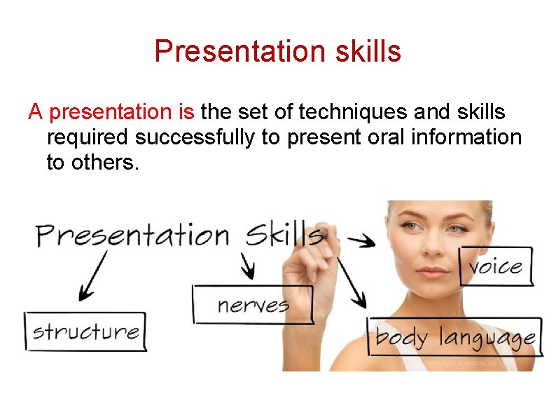 Presentation skills A presentation is the set of techniques and skills required successfully to