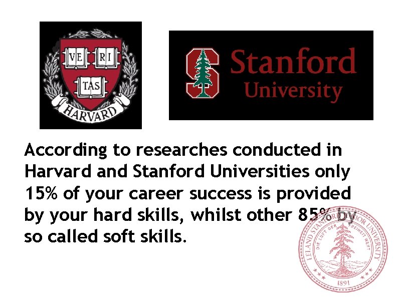 According to researches conducted in Harvard and Stanford Universities only 15% of your career