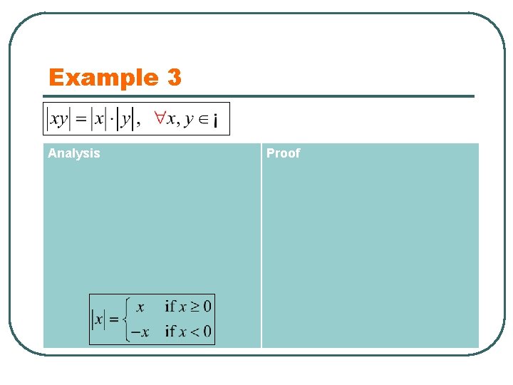 Example 3 Analysis Proof 