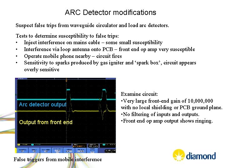 ARC Detector modifications Suspect false trips from waveguide circulator and load arc detectors. Tests