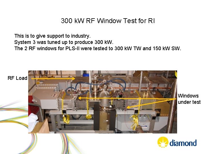 300 k. W RF Window Test for RI This is to give support to