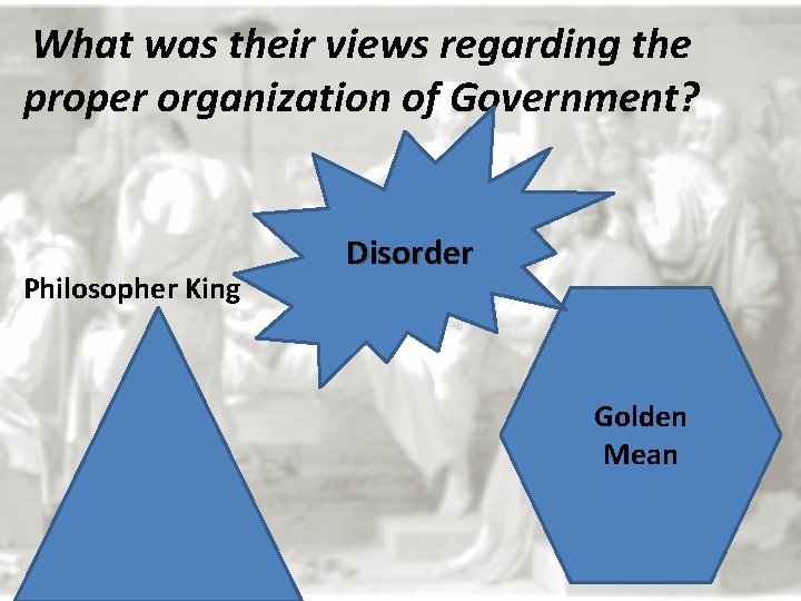 What was their views regarding the proper organization of Government? Philosopher King Disorder Golden