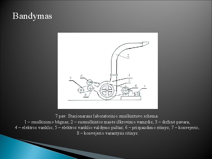 Bandymas 7 pav. Stacionaraus laboratorinio smulkintuvo schema: 1 – smulkinimo būgnas; 2 – susmulkintos