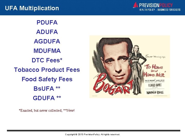 UFA Multiplication PDUFA AGDUFA MDUFMA DTC Fees* Tobacco Product Fees Food Safety Fees Bs.