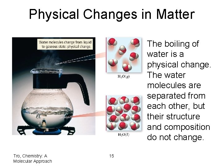 Physical Changes in Matter The boiling of water is a physical change. The water