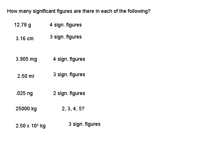 How many significant figures are there in each of the following? 12. 78 g