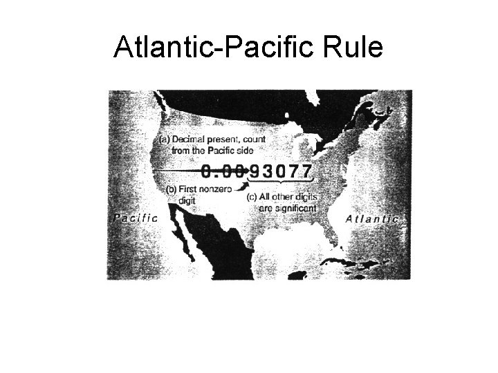 Atlantic-Pacific Rule 