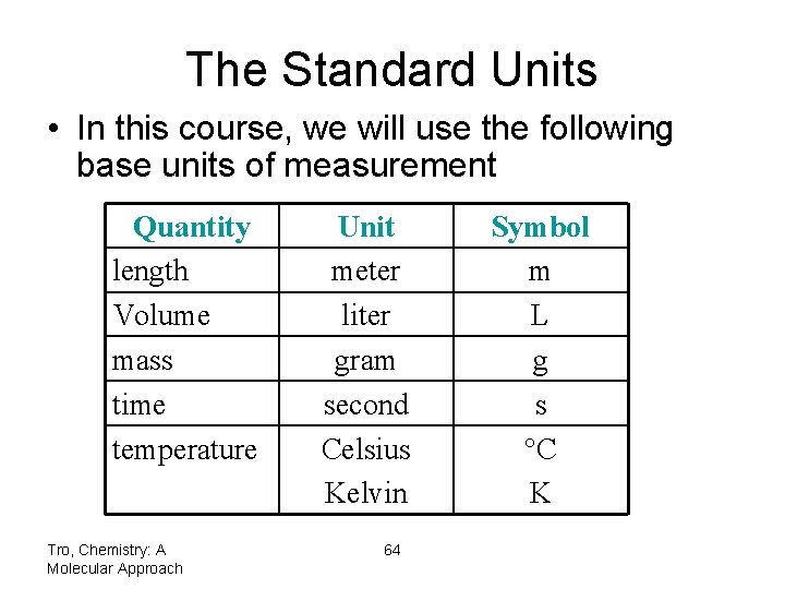 The Standard Units • In this course, we will use the following base units