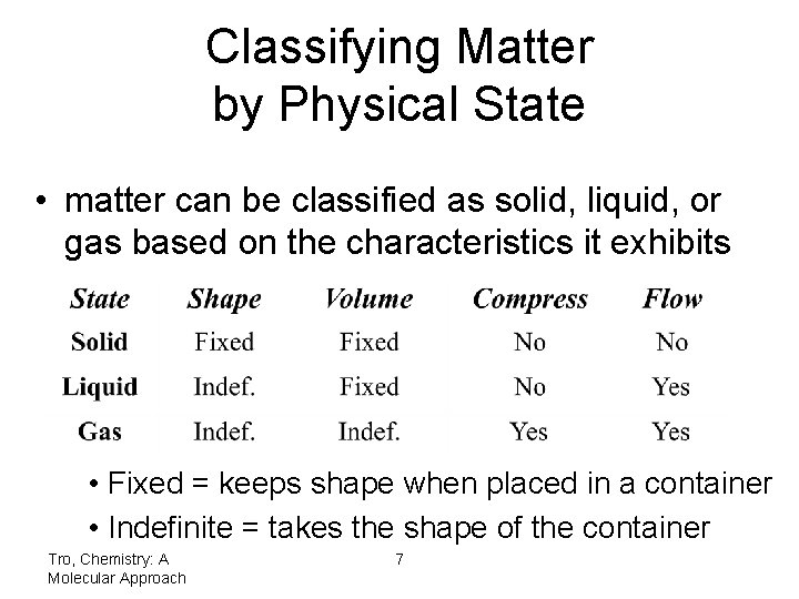 Classifying Matter by Physical State • matter can be classified as solid, liquid, or