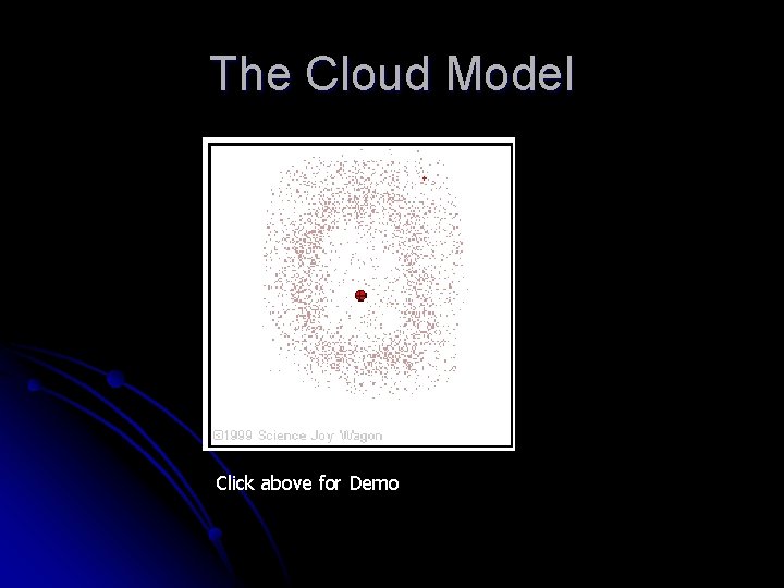 The Cloud Model Click above for Demo 