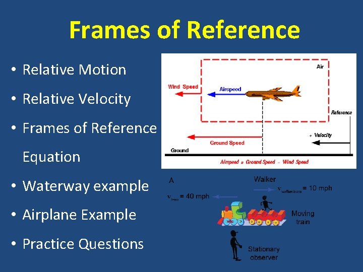 Frames of Reference • Relative Motion • Relative Velocity • Frames of Reference Equation