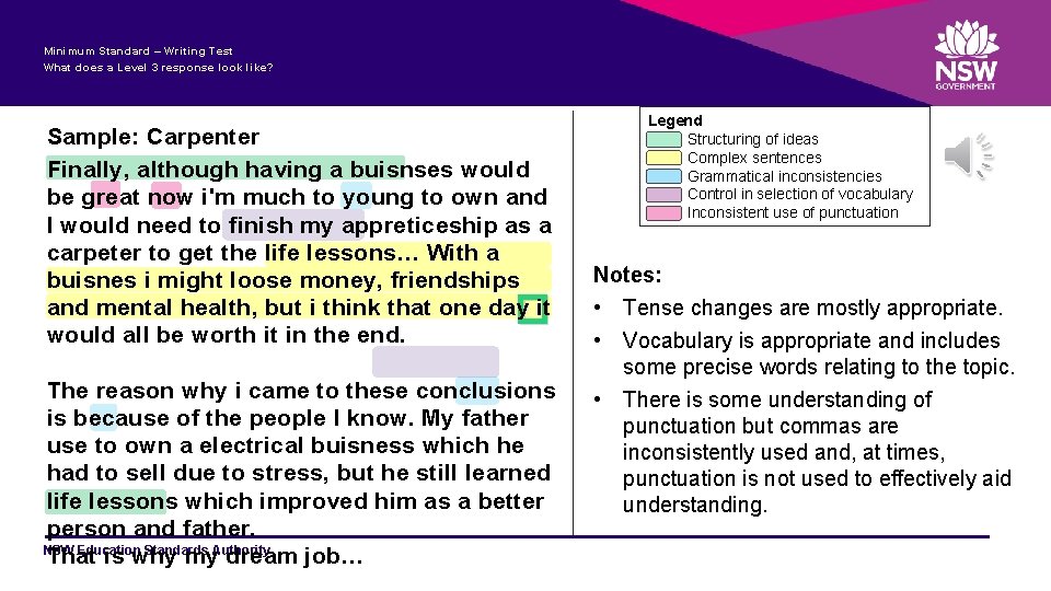 Minimum Standard – Writing Test What does a Level 3 response look like? Sample: