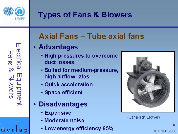 Types of Fans & Blowers Axial Fans – Tube axial fans Electrical Equipment Fans