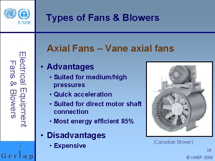 Types of Fans & Blowers Electrical Equipment Fans & Blowers Axial Fans – Vane