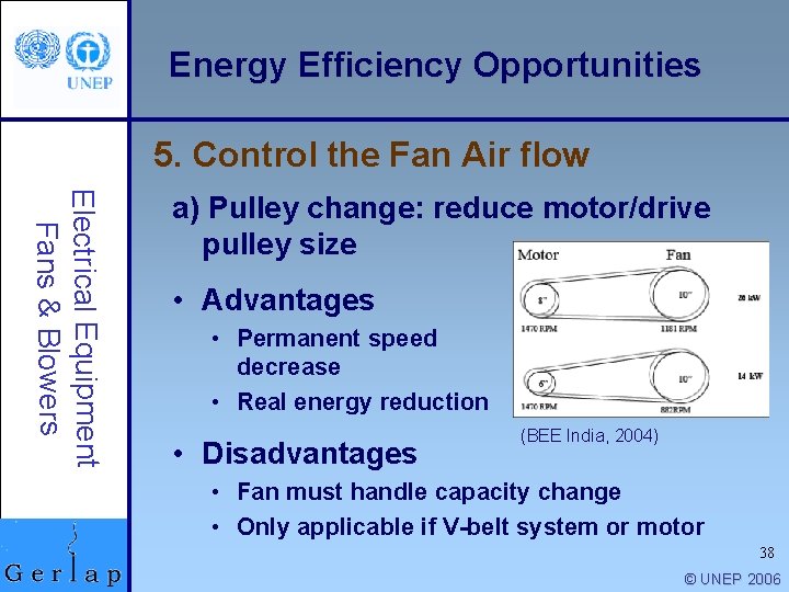 Energy Efficiency Opportunities 5. Control the Fan Air flow Electrical Equipment Fans & Blowers