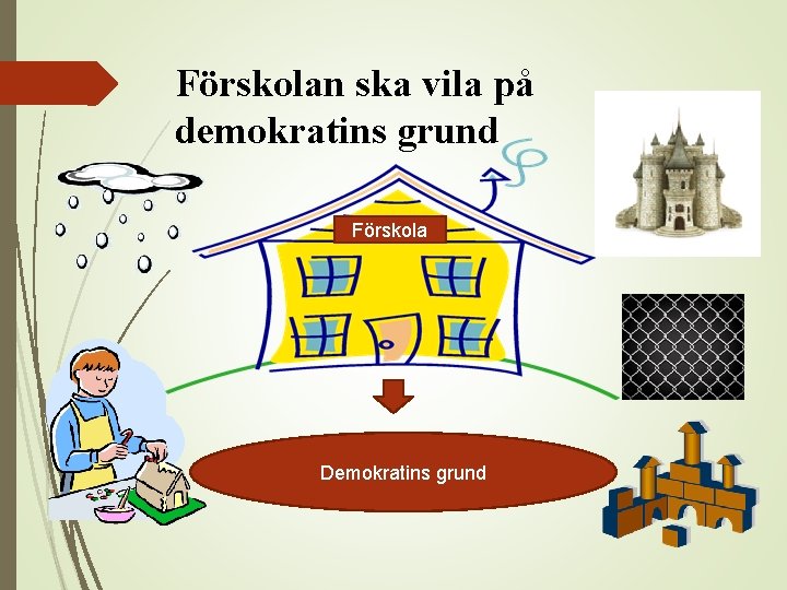 Förskolan ska vila på demokratins grund Förskola Demokratins grund 