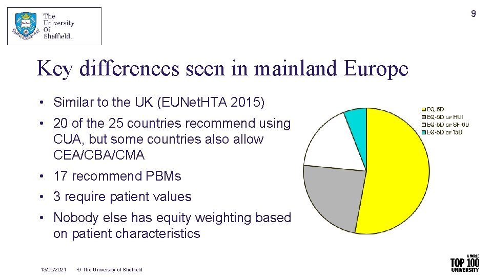 9 Key differences seen in mainland Europe • Similar to the UK (EUNet. HTA