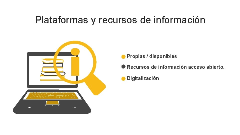 Plataformas y recursos de información Propias / disponibles Recursos de información acceso abierto. Digitalización