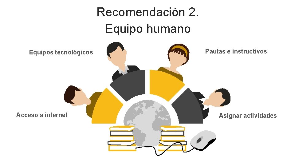 Recomendación 2. Equipo humano Equipos tecnológicos Acceso a internet Pautas e instructivos Asignar actividades