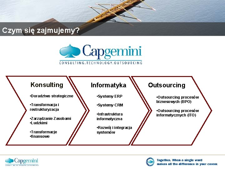 Czym się zajmujemy? Konsulting Informatyka • Doradztwo strategiczne • Systemy ERP • Transformacja i