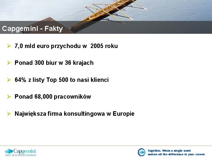 Capgemini - Fakty Ø 7, 0 mld euro przychodu w 2005 roku Ø Ponad