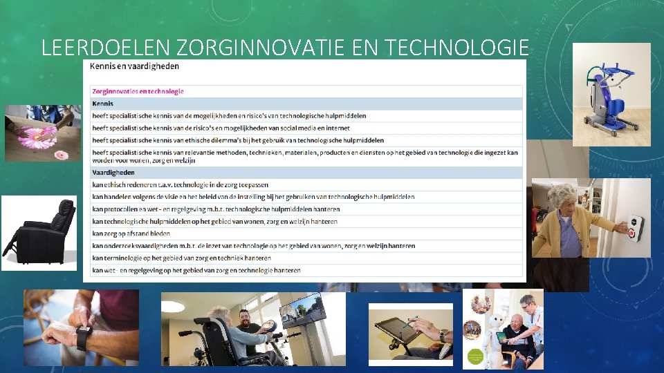 LEERDOELEN ZORGINNOVATIE EN TECHNOLOGIE 
