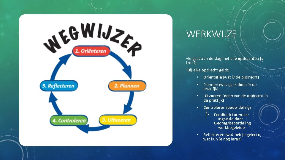 WERKWIJZE • Je gaat aan de slag met alle opdrachten (a t/m f) •