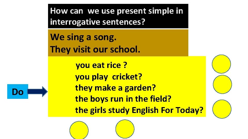 How can we use present simple in interrogative sentences? We sing a song. They