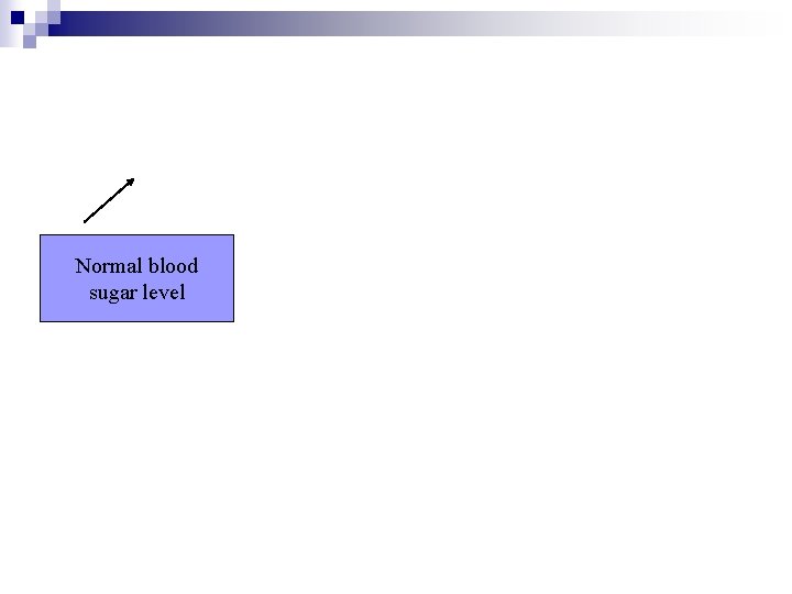 Normal blood sugar level 