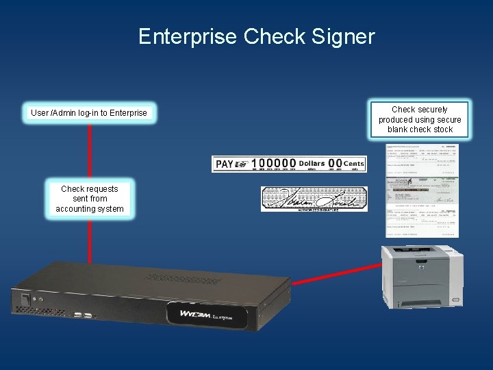 Enterprise Check Signer User /Admin log-in to Enterprise Check requests sent from accounting system