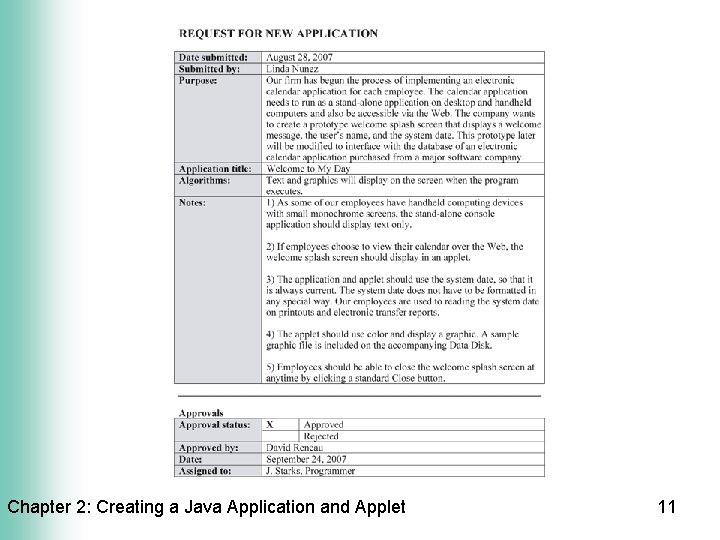 Chapter 2: Creating a Java Application and Applet 11 