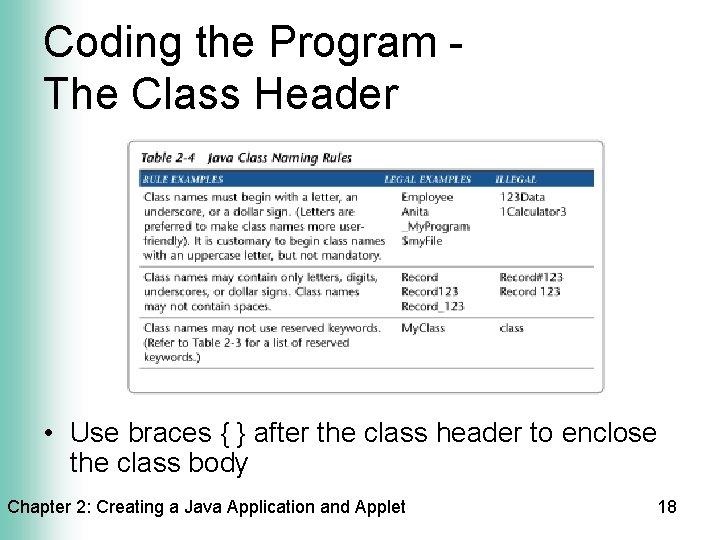 Coding the Program The Class Header • Use braces { } after the class