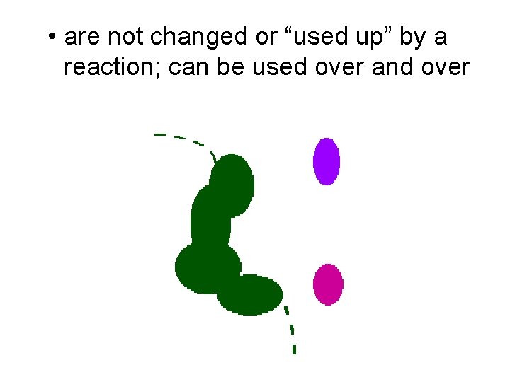  • are not changed or “used up” by a reaction; can be used
