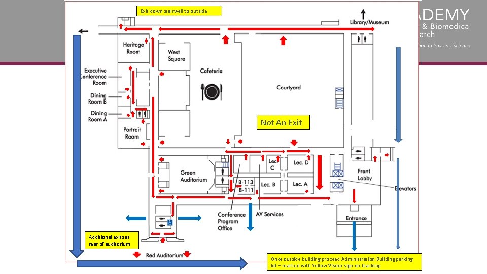 Exit down stairwell to outside Not An Exit Additional exits at rear of auditorium