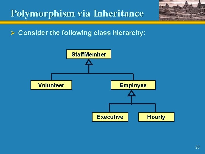 Polymorphism via Inheritance Ø Consider the following class hierarchy: Staff. Member Volunteer Employee Executive