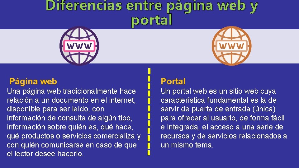 Diferencias entre página web y portal Página web Una página web tradicionalmente hace relación