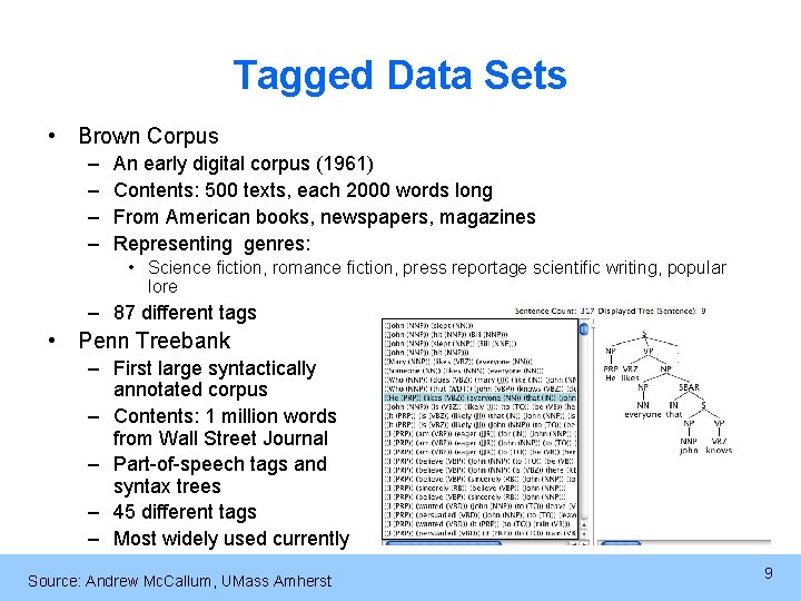 Tagged Data Sets • Brown Corpus – – An early digital corpus (1961) Contents: