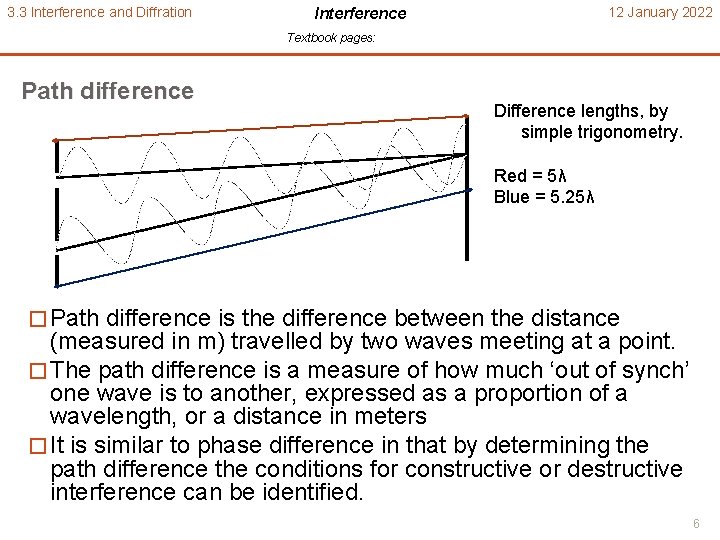 3. 3 Interference and Diffration 12 January 2022 Interference Textbook pages: Path difference Difference