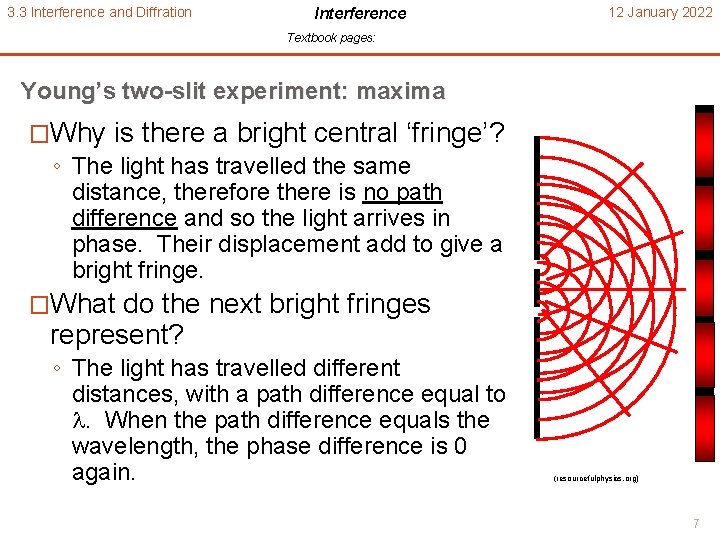 3. 3 Interference and Diffration Interference 12 January 2022 Textbook pages: Young’s two-slit experiment: