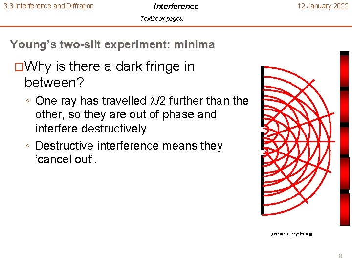 3. 3 Interference and Diffration Interference 12 January 2022 Textbook pages: Young’s two-slit experiment: