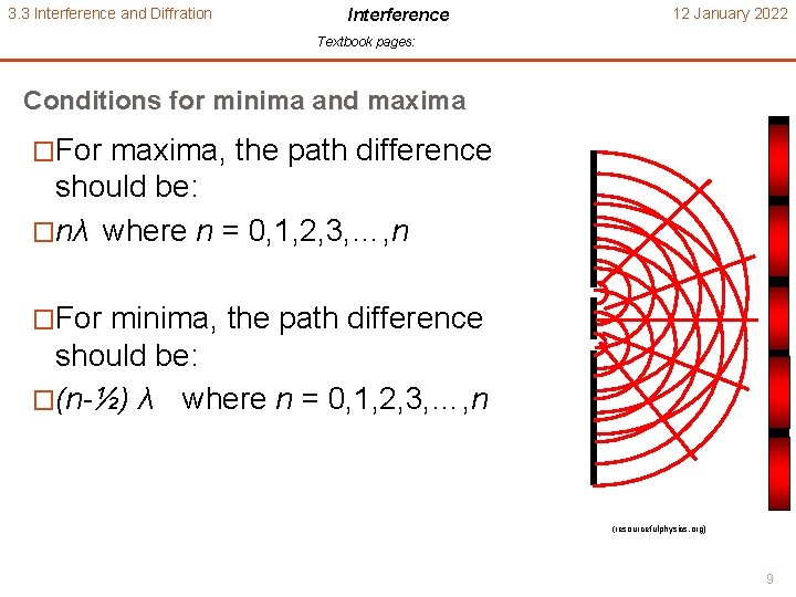 3. 3 Interference and Diffration Interference 12 January 2022 Textbook pages: Conditions for minima