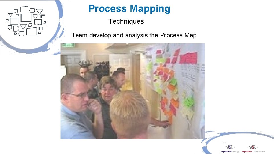 Process Mapping Techniques Team develop and analysis the Process Map 