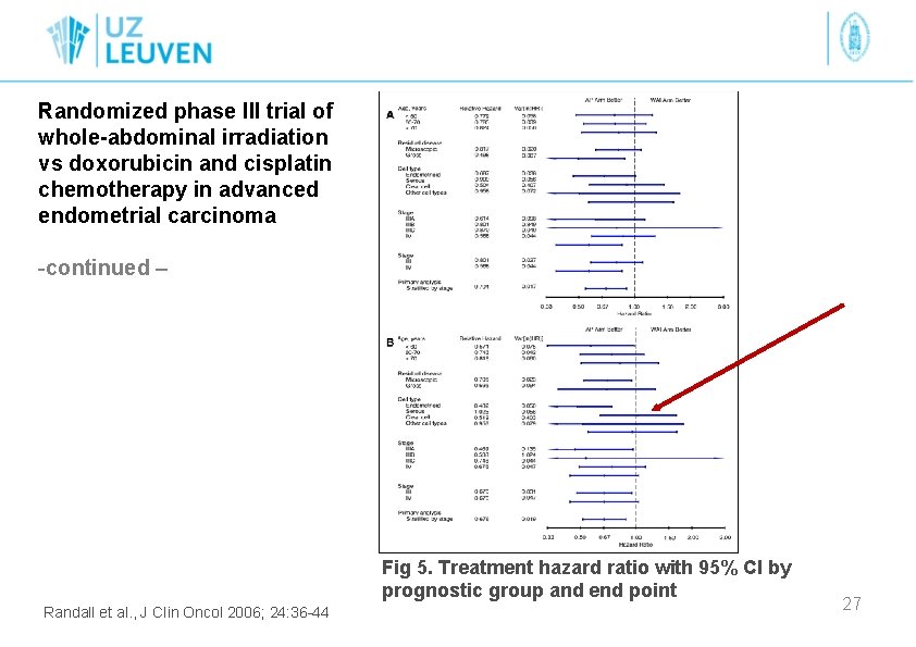 Randomized phase III trial of whole-abdominal irradiation vs doxorubicin and cisplatin chemotherapy in advanced