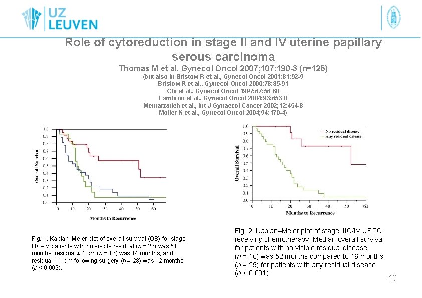 Role of cytoreduction in stage II and IV uterine papillary serous carcinoma Thomas M