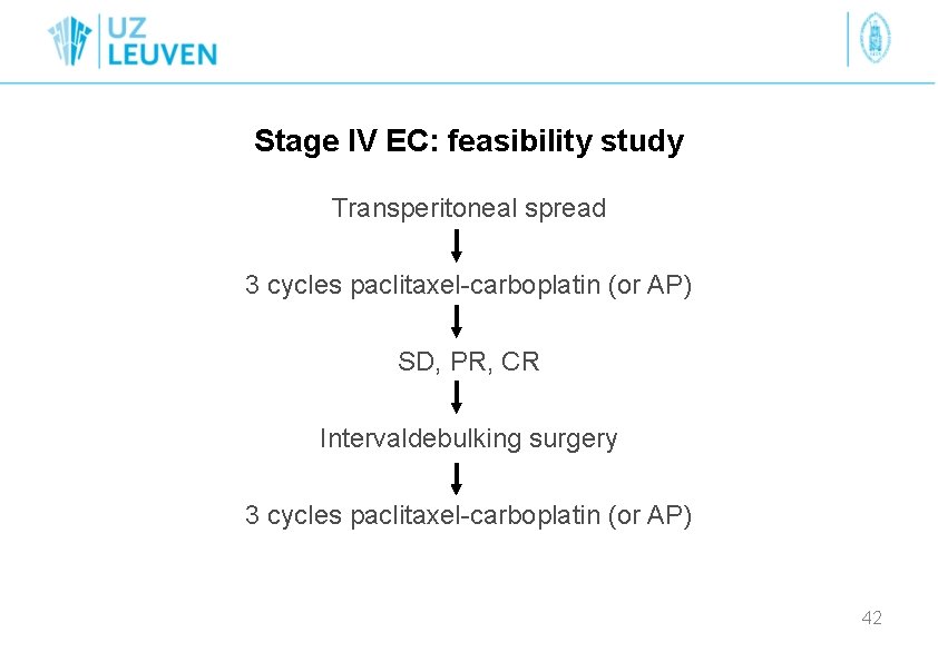 Stage IV EC: feasibility study Transperitoneal spread 3 cycles paclitaxel-carboplatin (or AP) SD, PR,