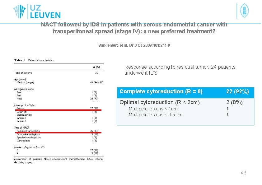 NACT followed by IDS in patients with serous endometrial cancer with transperitoneal spread (stage