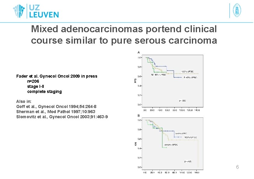 Mixed adenocarcinomas portend clinical course similar to pure serous carcinoma Fader et al. Gynecol