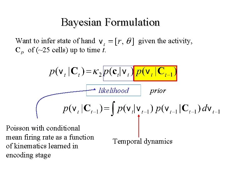 Bayesian Formulation Want to infer state of hand Ct, of (~25 cells) up to